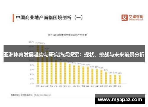 亚洲体育发展趋势与研究热点探索：现状、挑战与未来前景分析